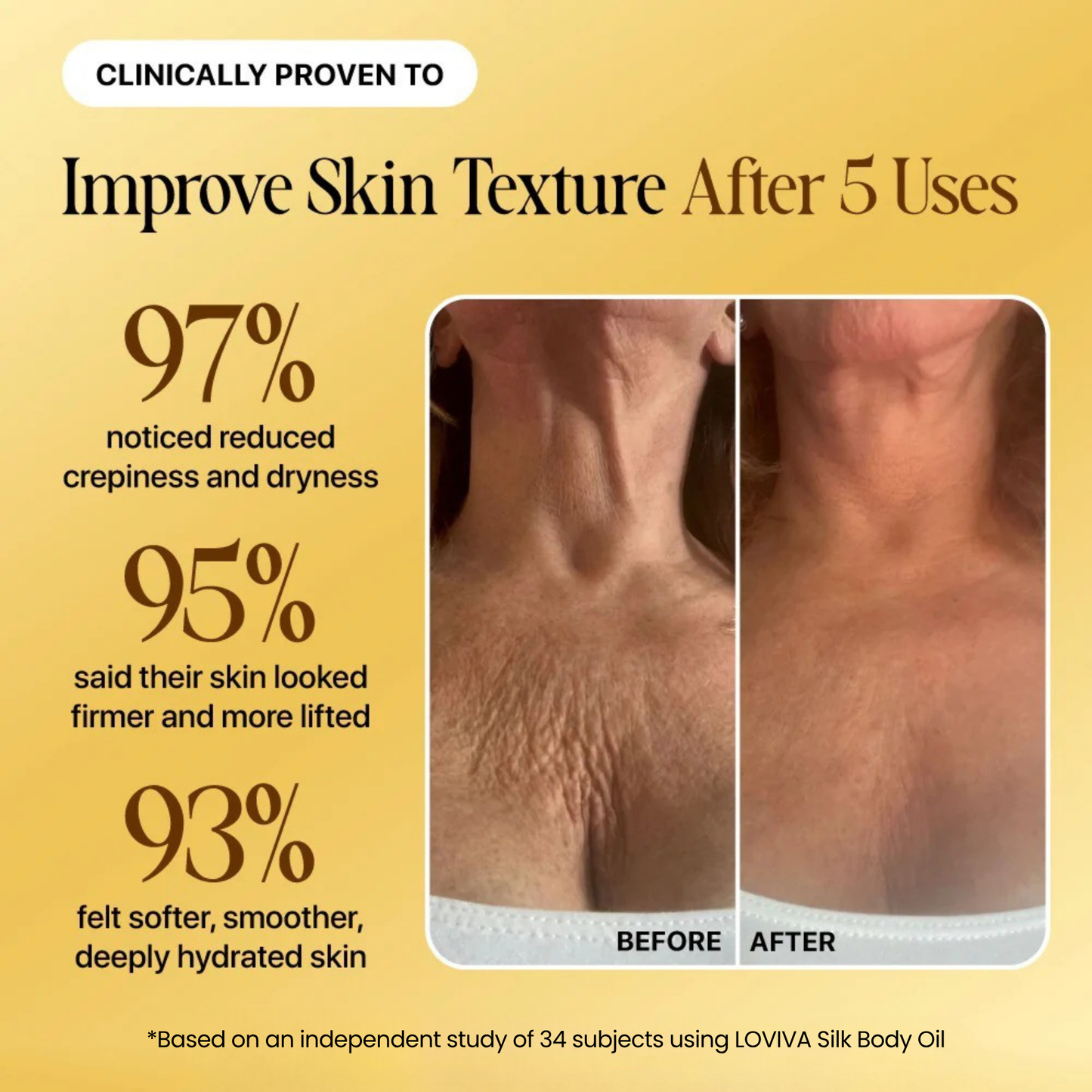 Silk Body Oil