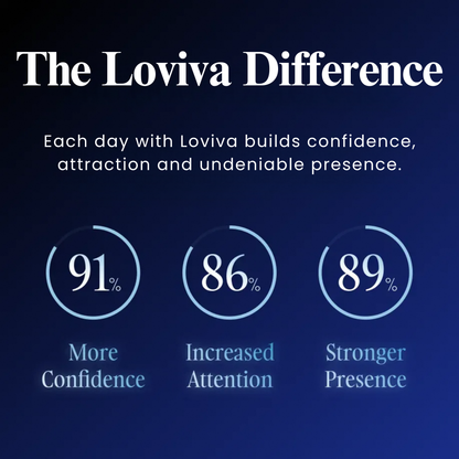 Loviva For Him