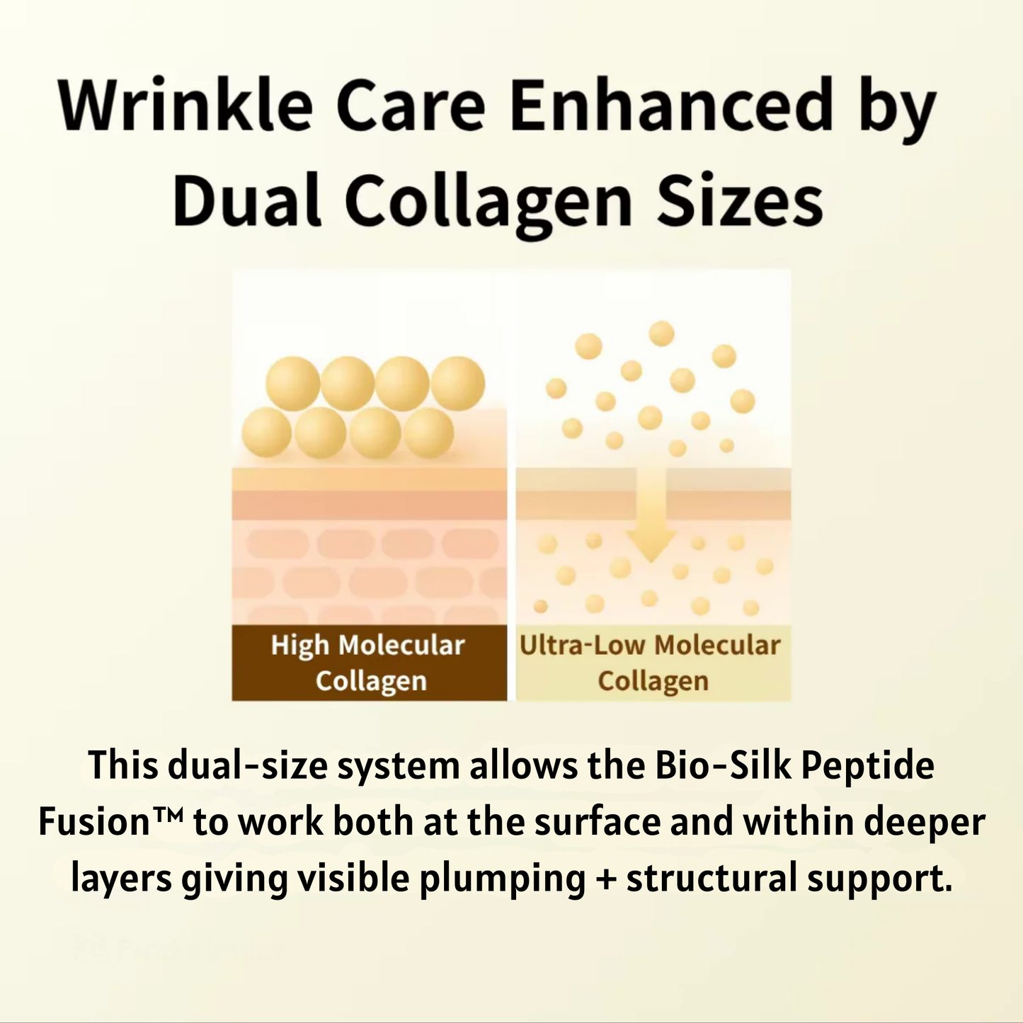 KOREAN SILK LIFTING PEPTIDE AMPOULE